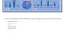 clean and organize your excel or CSV data professionally